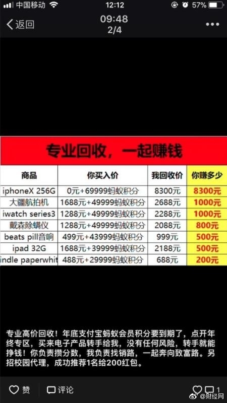 69999兑换iPhone X 黄牛盯上支付宝积分 称1天帮赚1万
