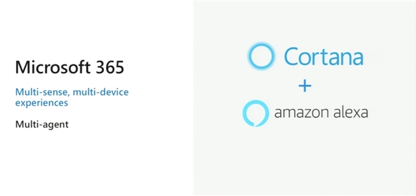 两大语音助手合体：微软小娜/亚马逊Alexa正式整合