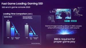 索尼PS5/微软Xbox Scarlett将搭载三星SSD
