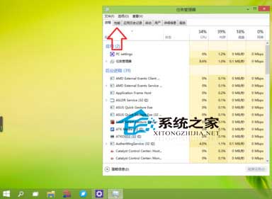  Win10任务管理器性能小窗口模式的使用方法