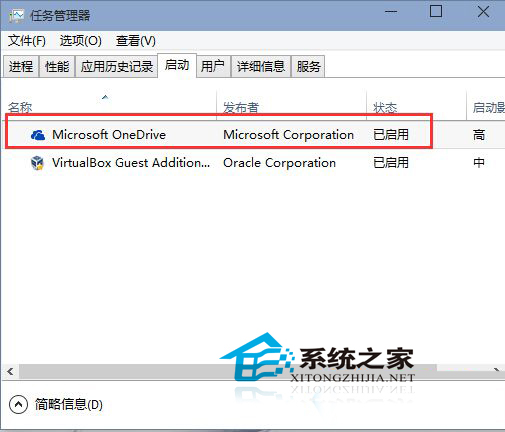  Win10 9926如何禁用OneDrive开机启动