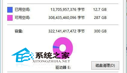 Win10彻底清空回收站的方法