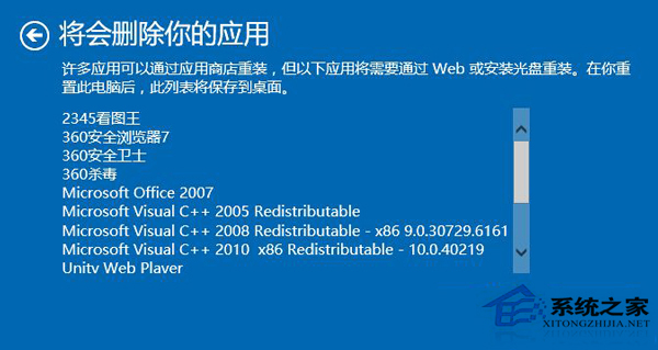 Win10系统文件受损如何办？Win10修复受损文件的技巧