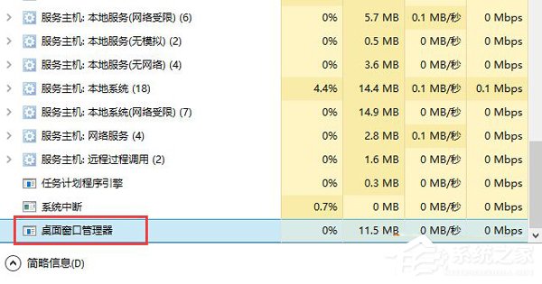 Win10任务管理器打不开如何办？