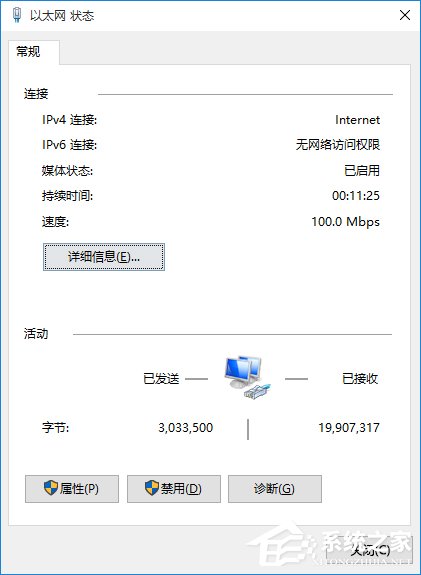 Win10系统无法打开淘宝网页如何回事？