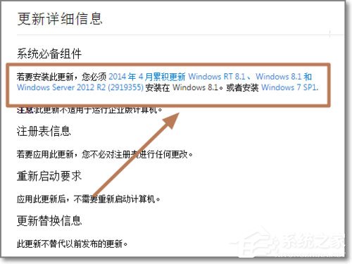 安装完KB3035583补丁却没有收到Windows10预订图标如何解决？