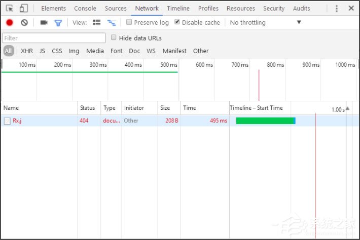 Win10系统浏览器提示“已完毕但网页上有错误”如何解决？