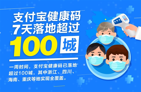 7天落地超100城：支付宝健康码跑出“中国速度”