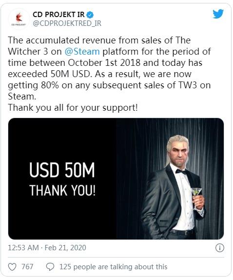 仅最近2年时间 《巫师3》Steam销售额超5000万美元 